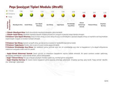 Rapor Örneği 418